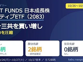 NEXT FUNDS 日本成長株アクティ…