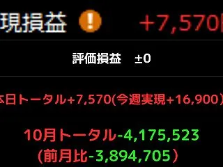 10月27日 【デイトレ522日目】〜プ…