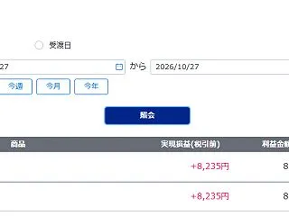 日経平均４日ぶりの反発１０７８円高