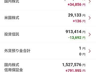 さぁ一旦落ち着こう