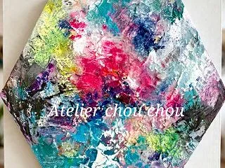 ☆アクリル絵の具でミニキャンバスに描く