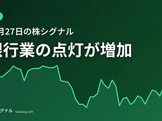 10月27日の株シグナル｜銀行業の点灯が…