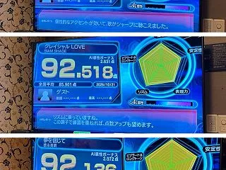 なかなか92点の壁を越えられなかった日