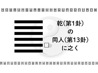 乾(第1卦)の同人(第13卦)に之く：仲…