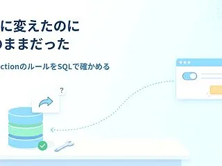 【WordPress】Redirecti…