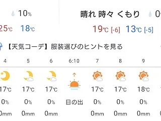 やっぱりか〜
