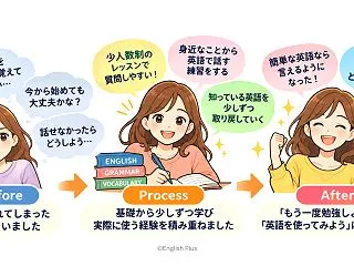 受講生ストーリー③｜英会話のブランクを乗…
