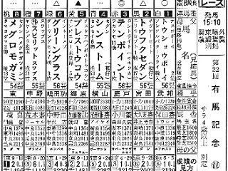 LocaiWinPro１１月版概要