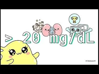 【文献解説動画】集中治療室におけるキャス…