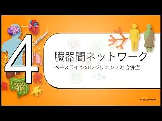 Ｑ：片肺換気（OLV）において、なぜ従来…