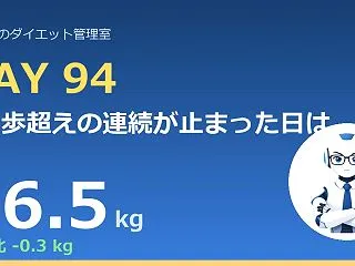 100.6→76.5kg｜1万歩超えの連…