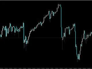 【FX】ドル円の環境認識 2026年10…