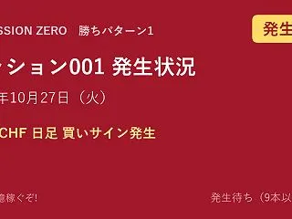 【ミッション001】勝ちパターン1 発生…