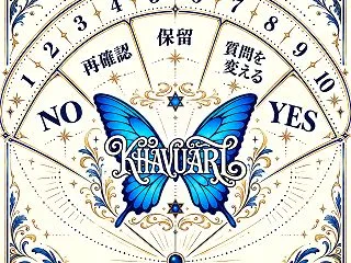 先週の日本未来予測を検証｜日経平均2,6…