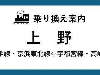 【上野駅】山手線・京浜東北線⇔宇都宮線・…