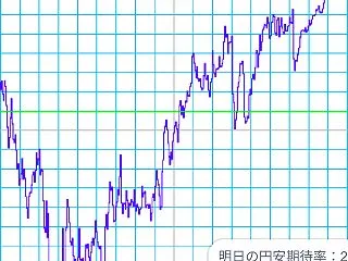 2026/10/27 外国為替公示相場 …
