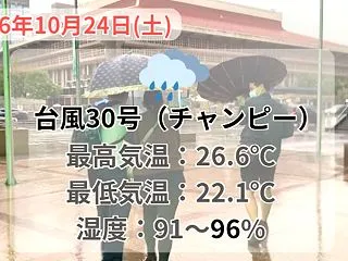 台北の天気と服装（台北駅前）2026年1…