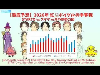 【YouTube動画】2026年「紅白歌…