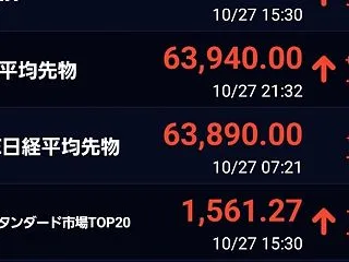 日経が上がってきた・昨日の日本株
