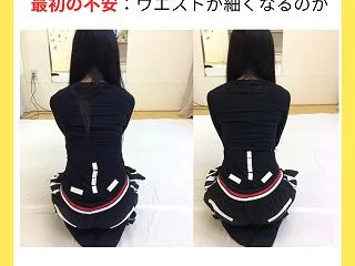 帝塚山の整体院で学ぶ 水分不足と体の不調…