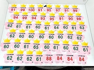 「自分はできる！」そう思えるきっかけに
