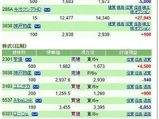 セキュリティ全滅