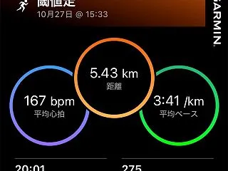 【日常記録】2026.10.27（火）豊…