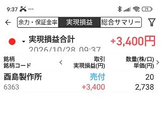 今日のしょぼトレ！やる気でないやん！編