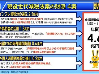 選挙公約を疑似餌としか考えていない偽物が…