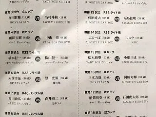 整理してたら、昔のおやじファイトのプログ…