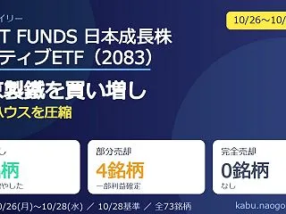 NEXT FUNDS 日本成長株アクティ…