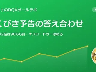【答え合わせ】ウルフドラゴンと人食い火竜…