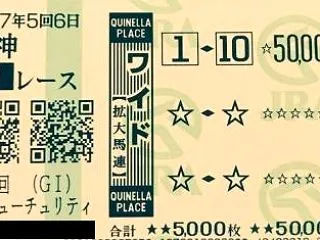 【中央・南関全開催】１０月２８日 有料予…