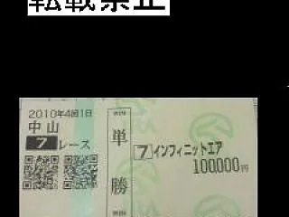 〖中央と南関専門〗１０月２８日の予想結果