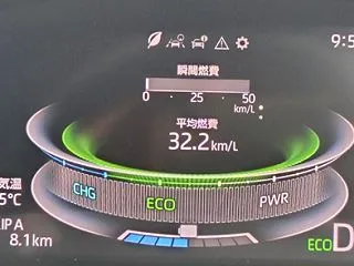 急な冷え込み＆ライズ燃費にびっくり