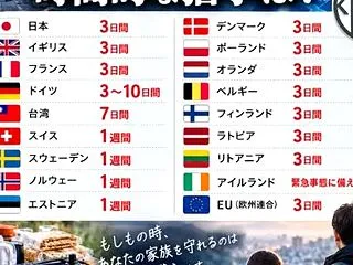 【緊急】サイバー攻撃から財産を守る3つの…