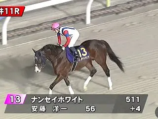 マイルグランプリ回顧