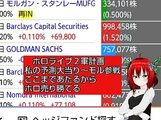 ワタコンにちわ ハイエナよ