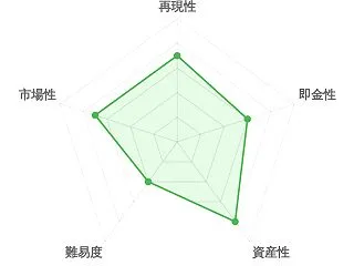 [2026/10/28] 日本版「Cha…