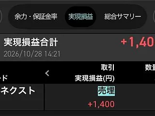 リバ猫トレード日記：【10/28】ソシオ…