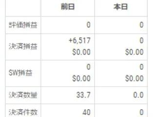 2026-10-26 ｆｘトレード マイ…