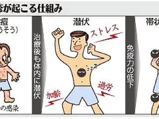 9こころとからだのしくみ1028