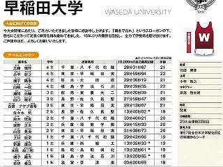 来春の大学駅伝の出走メンバーを見て