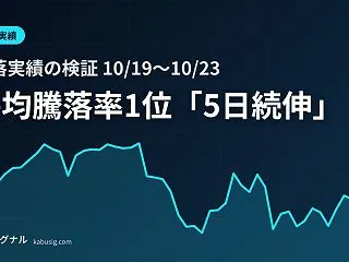 株シグナルの騰落実績を検証｜10月19日…