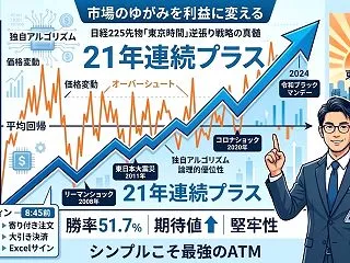 【最高益更新】日経先物デイトレ逆張りモデ…