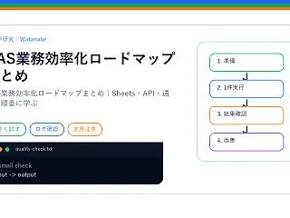 GAS業務効率化ロードマップまとめ｜Sh…