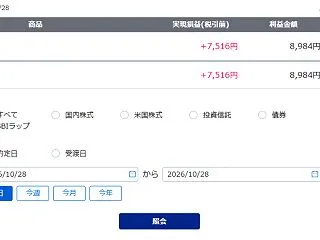 日経平均は続伸もTOPIXはマイナス