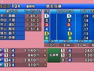 （住之江12R）G3 2026モーターボ…
