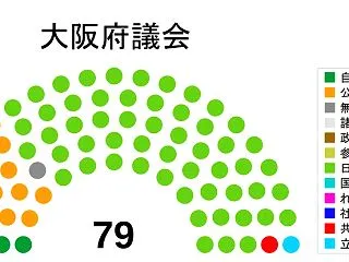 いつまで騙される！？認知の歪んだ有権者が…