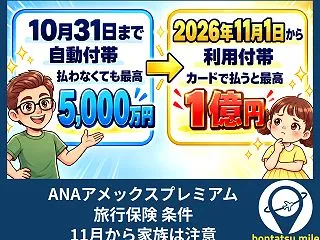 ANAアメックスプレミアムの旅行保険は1…